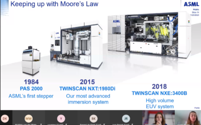 Online Lunch Lecture ASML 23-11-2020