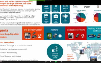 Nexperia Lunch Lecture 15-12-2020